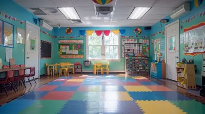 Analyzing the Impact of School Funding on Classroom Resources