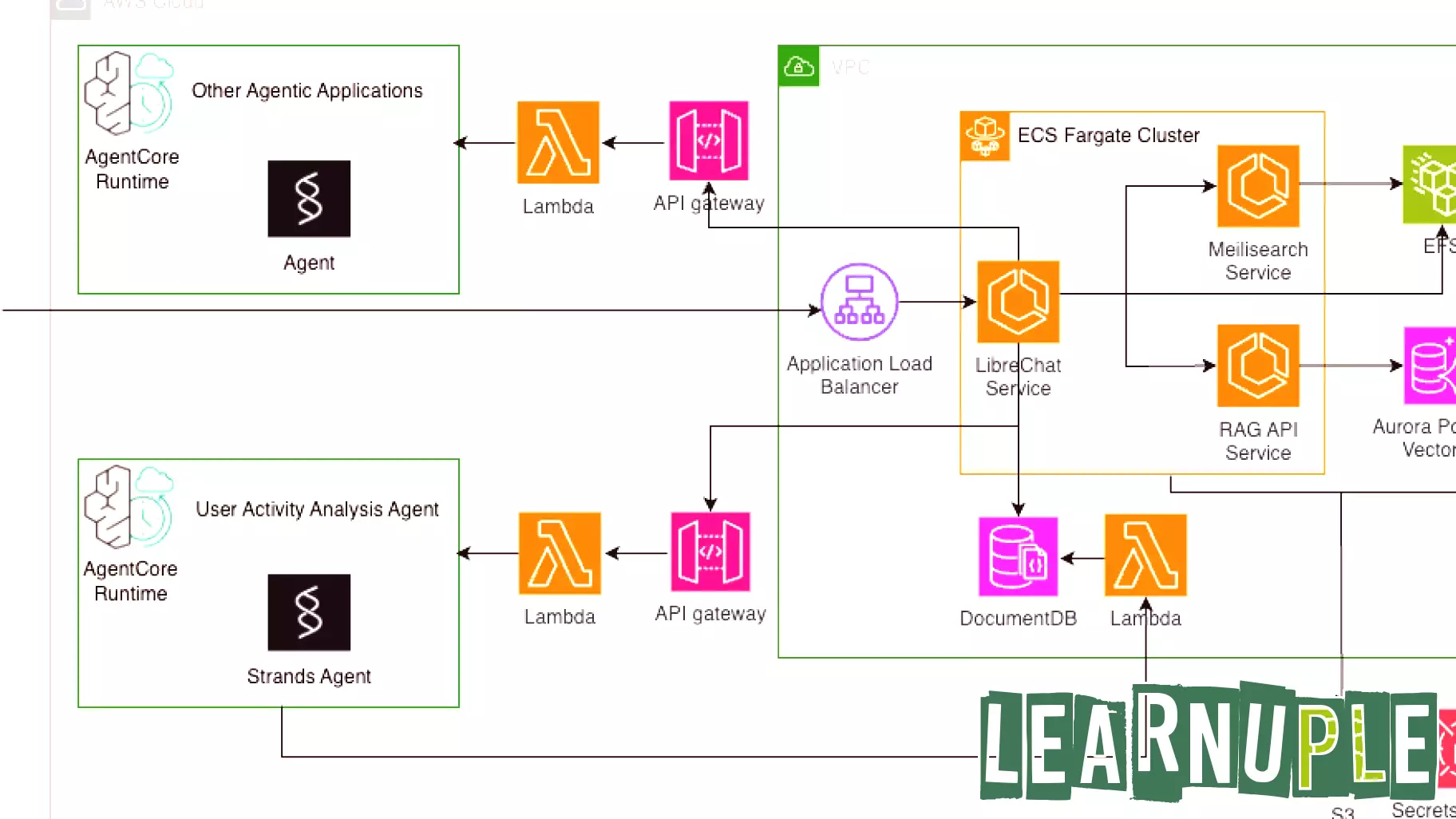 Accelerating AI Agent Adoption in Education