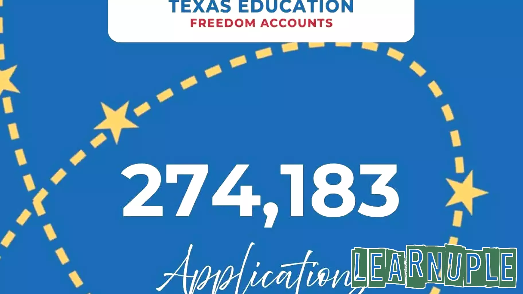 Texas school voucher applications surge past 274,000 as initial deadline closes