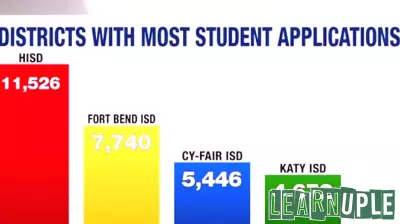Texas Education Freedom Account deadline approaching: Houston area among top applicants